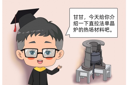相博士科普小课堂④ | 直拉法单晶炉热场材料科普
